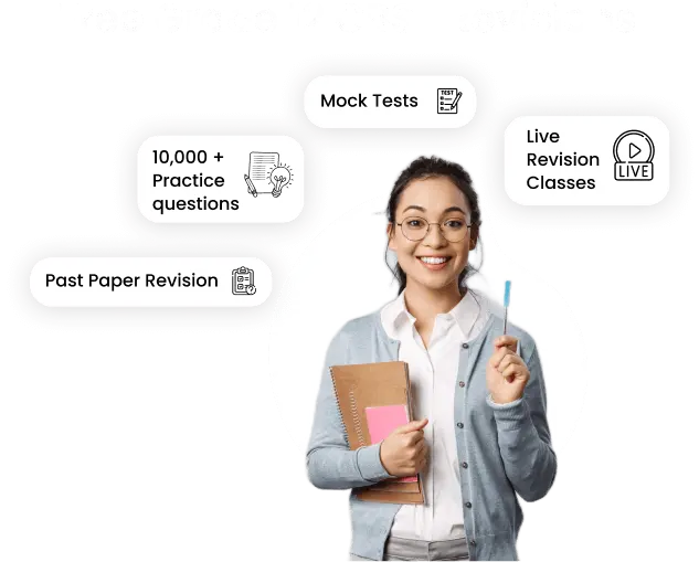CBSE Class Exams